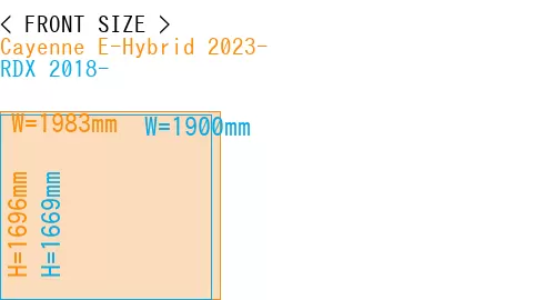#Cayenne E-Hybrid 2023- + RDX 2018-